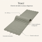 Tracé – Chemin de table à canaux diagonaux