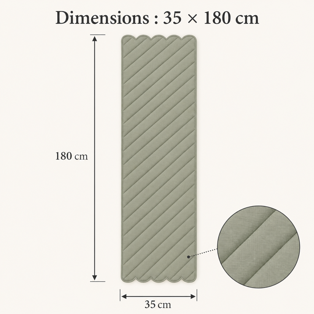 Tracé – Chemin de table à canaux diagonaux